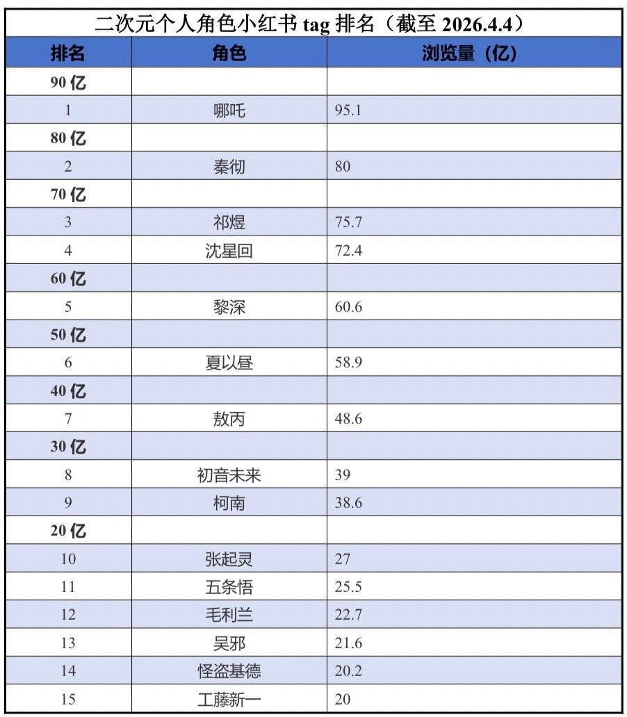 Fleduris tweet media