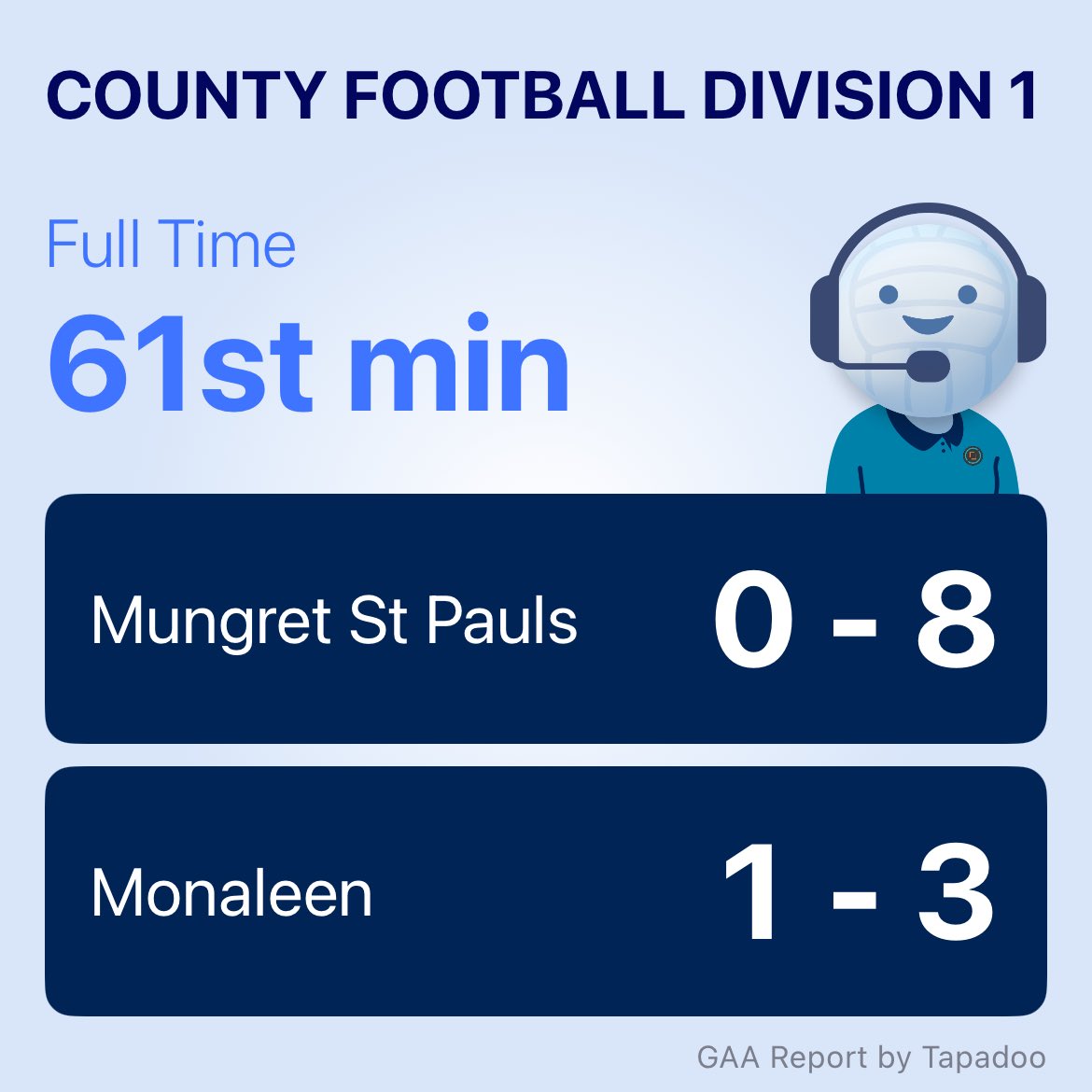 Ciarán Bohane tweet media