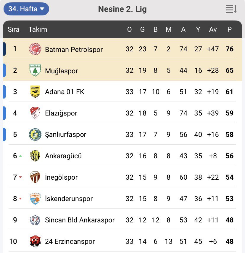 ASP MEDYA tweet media