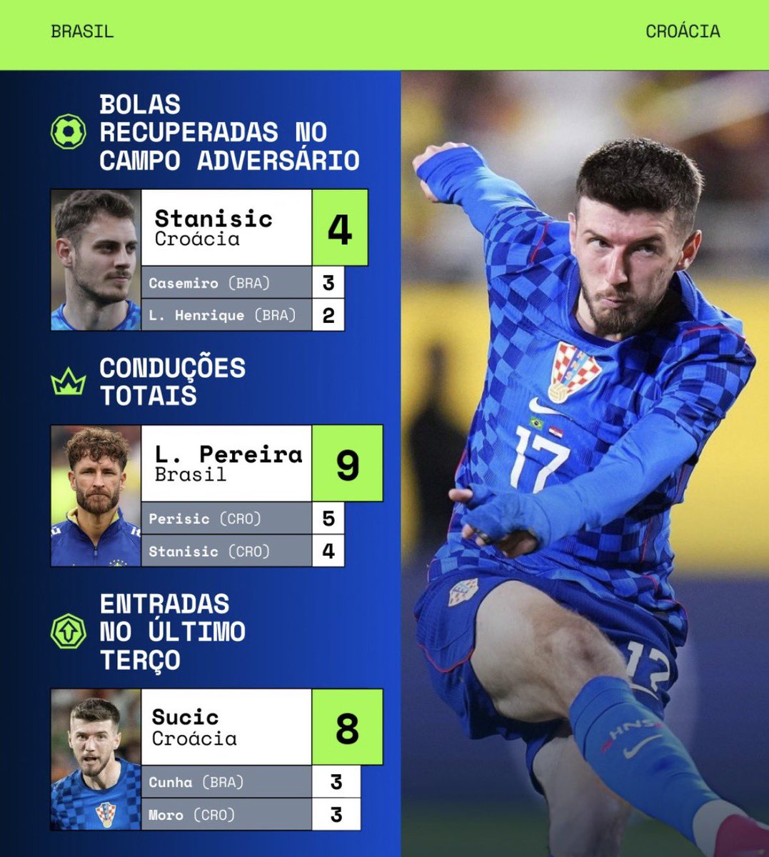 Se Ficar Puto É Pior tweet media