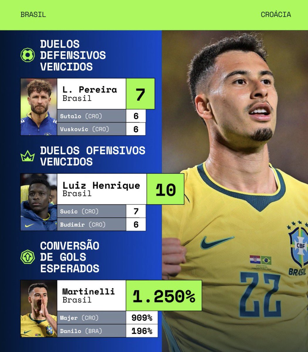 Se Ficar Puto É Pior tweet media