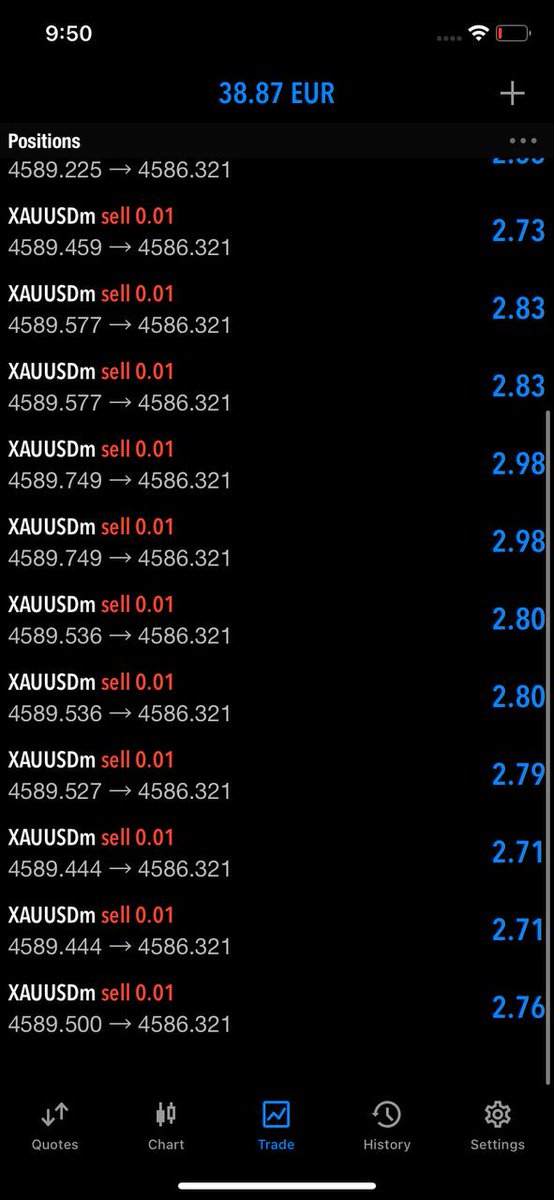 Moon trader Fx tweet media