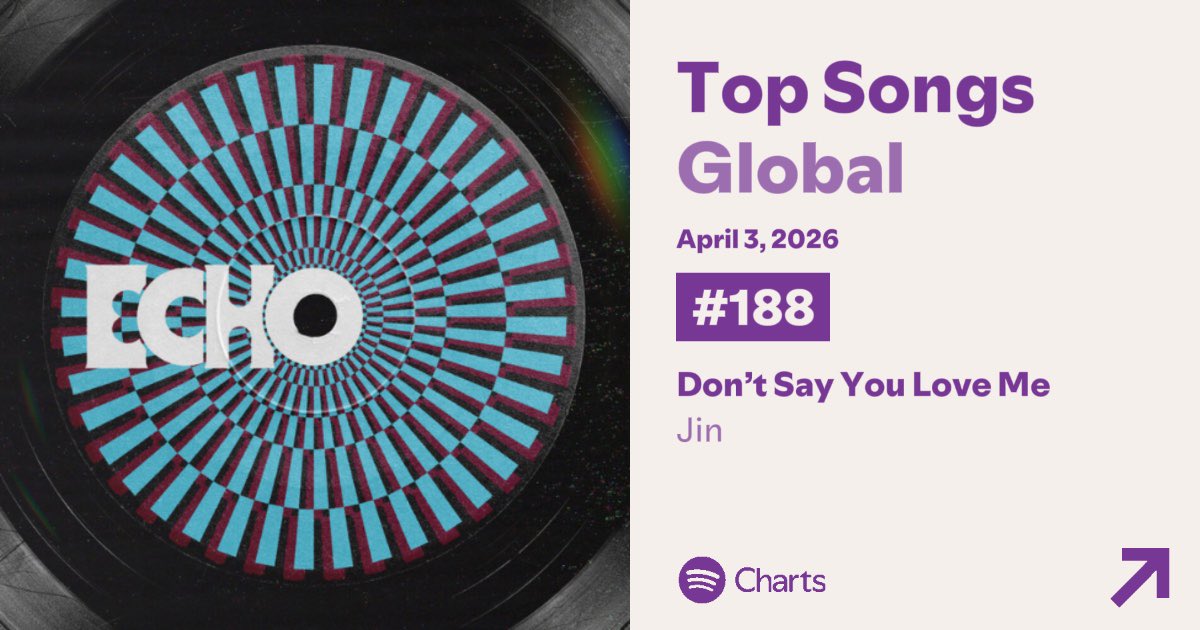 Fanbase JIN FRANCE 🇫🇷 tweet media