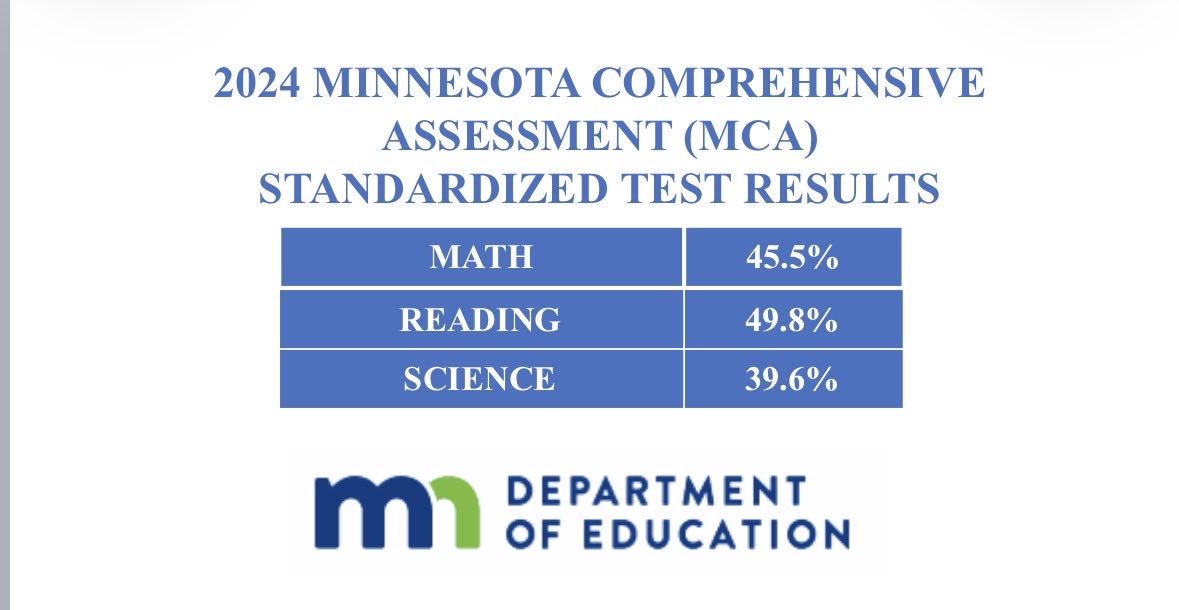 Local Elections Matter tweet media