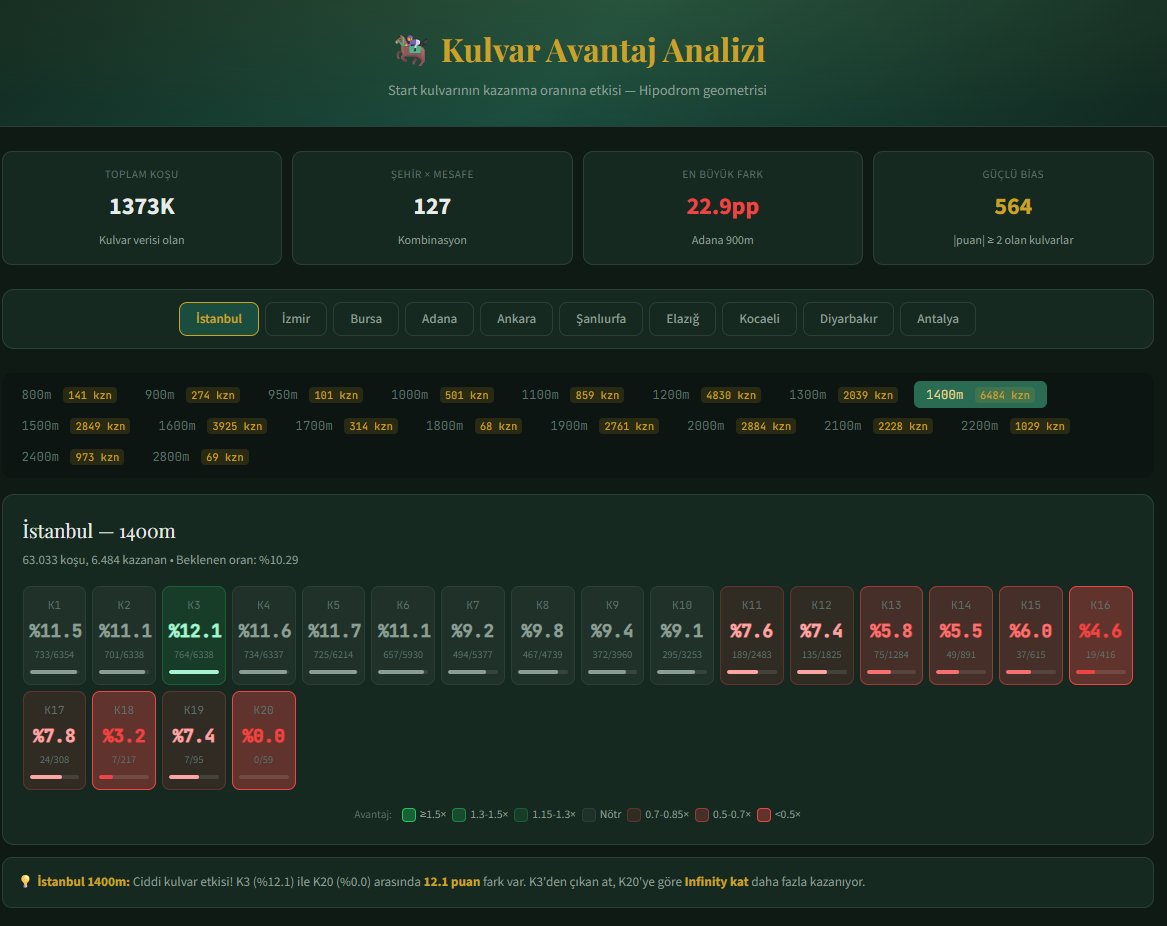 UATRacing tweet media