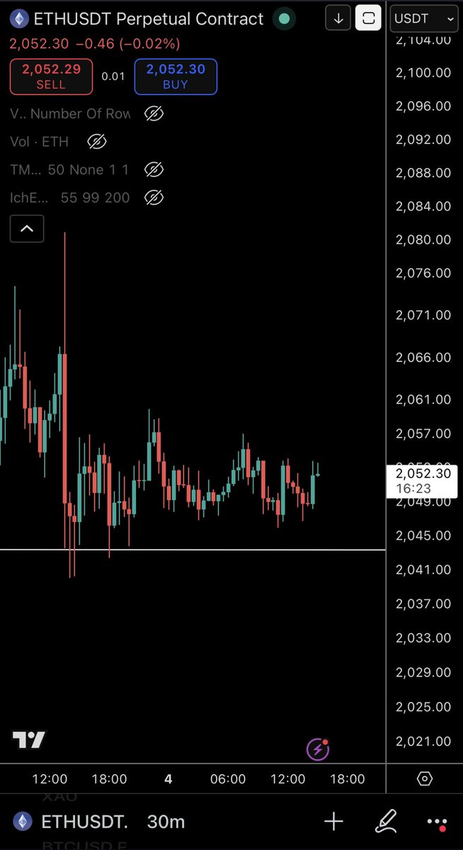 Crypto Tony tweet media