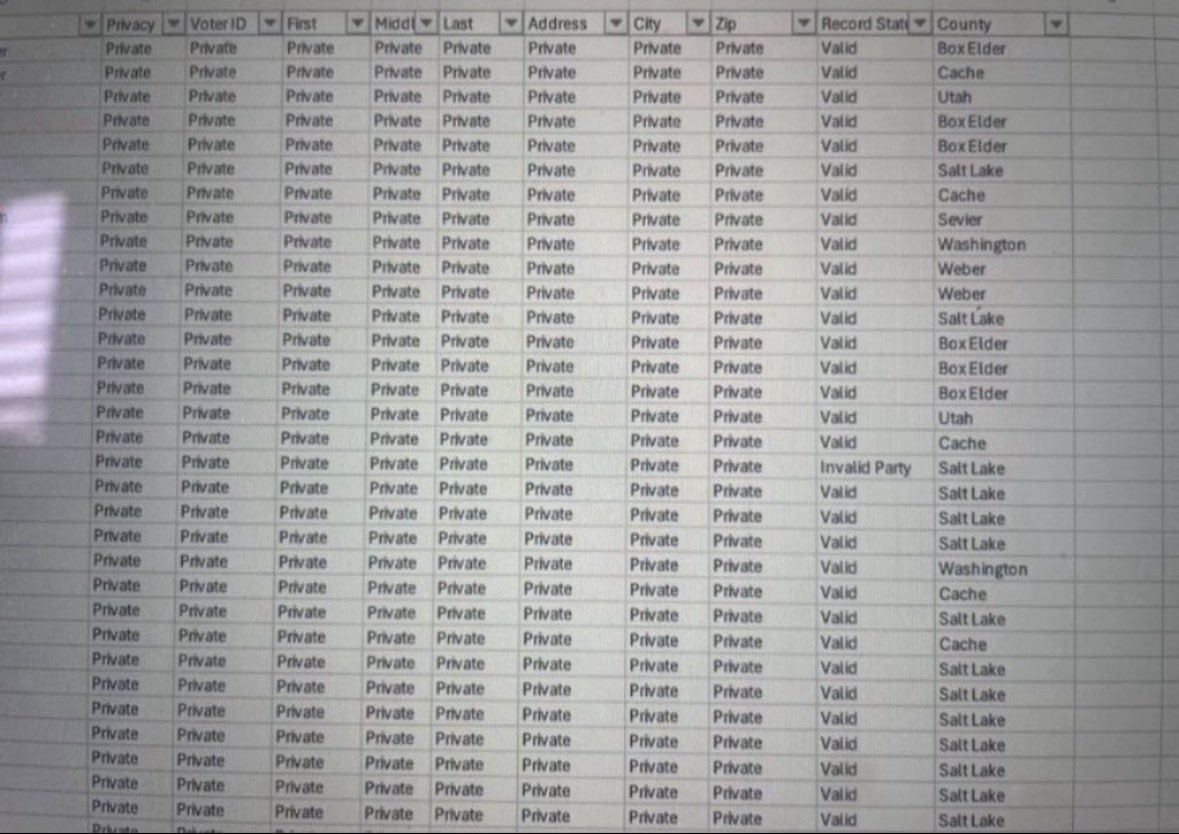 Just Phil Lyman tweet media