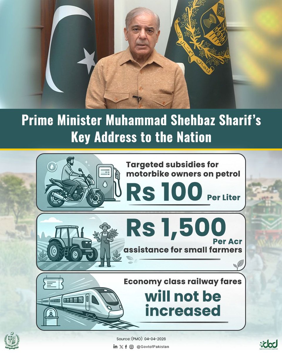 پاکستان مسلم لیگ ن Faisal Afzal tweet media