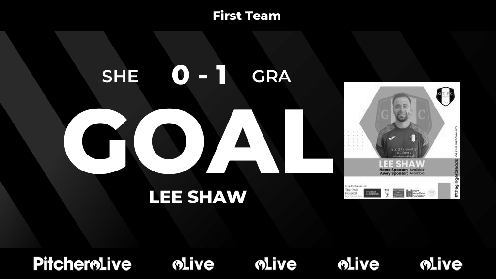 granthamtownfc's tweet photo. 13': Lee Shaw scores for Grantham Town FC First 🙌
#SHEGRA #Pitchero
https://t.co/muuUZqjZBU https://t.co/e4CatASrZ7
