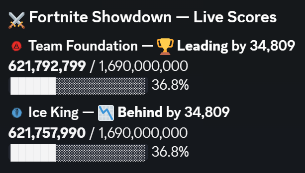 FireMonkey tweet media