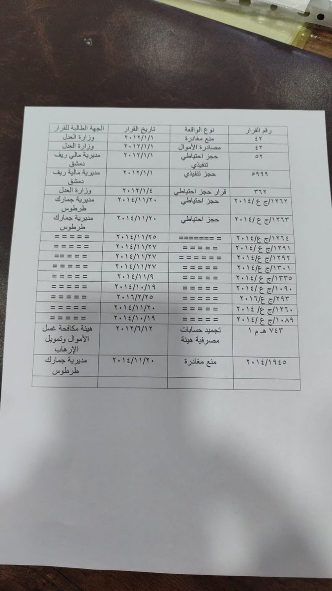 Ghassan Aboud tweet media