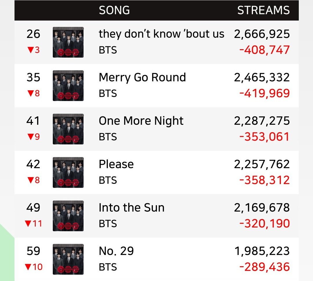 Rain 🥢 tweet media
