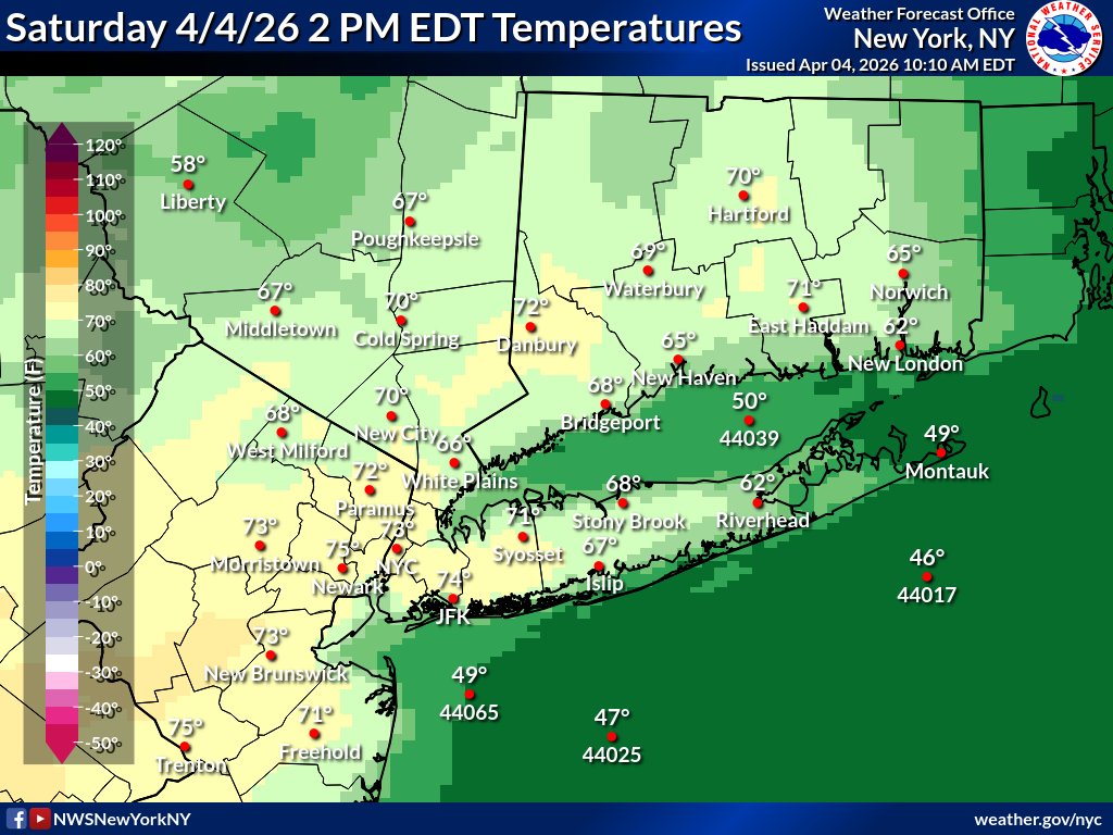 NWS New York NY tweet media