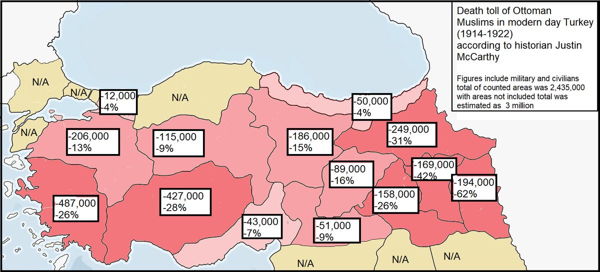 Arkeoloji ve TÜRK Tarihi tweet media