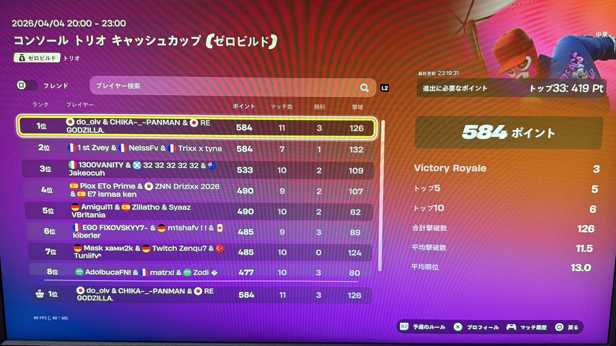 ZETA Minipiyo/みにぴよ🐥 tweet media