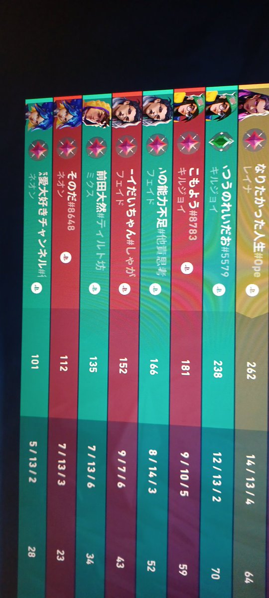 るなちだよん tweet media