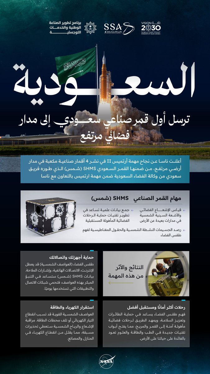 SPA_sci tweet picture