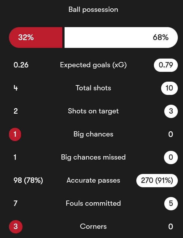Bayern & Germany tweet media