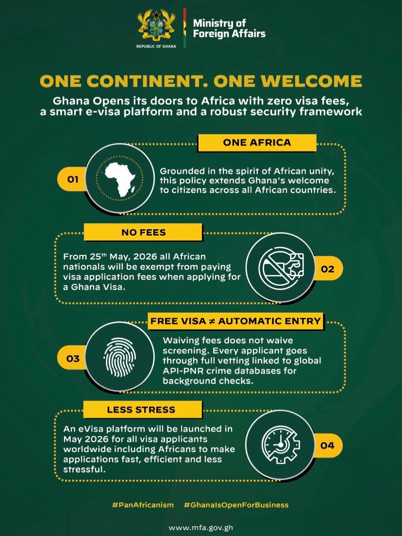 Ghana MFA tweet media