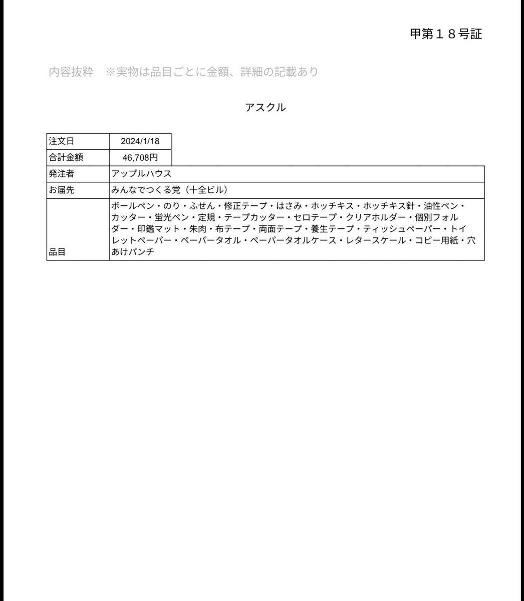 キツネちゃん❤️ tweet media