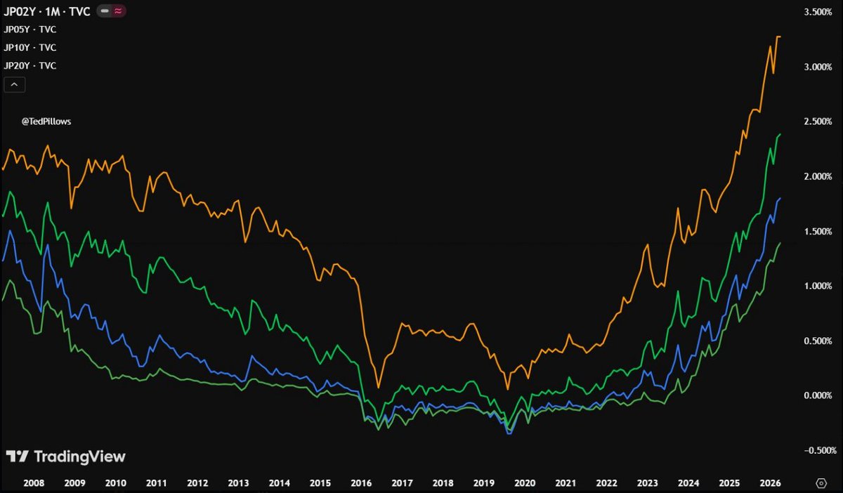 Whale Factor tweet media