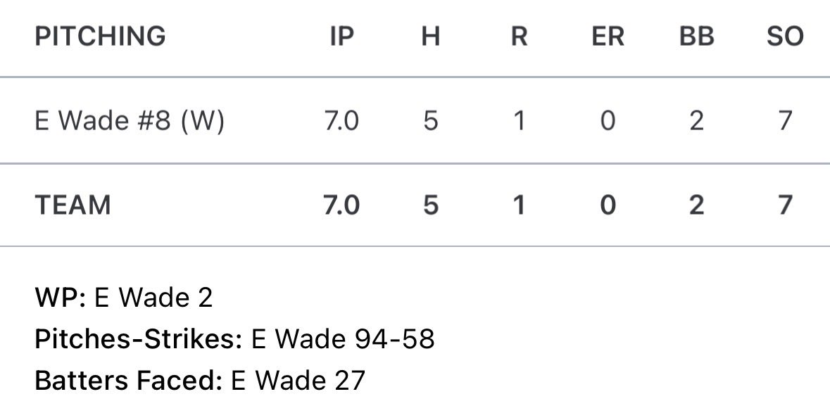 Ethan Wade tweet media