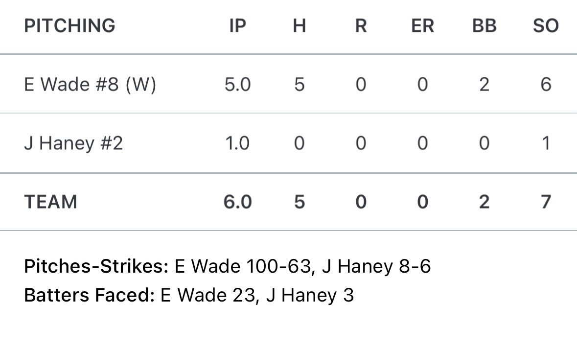 Ethan Wade tweet media