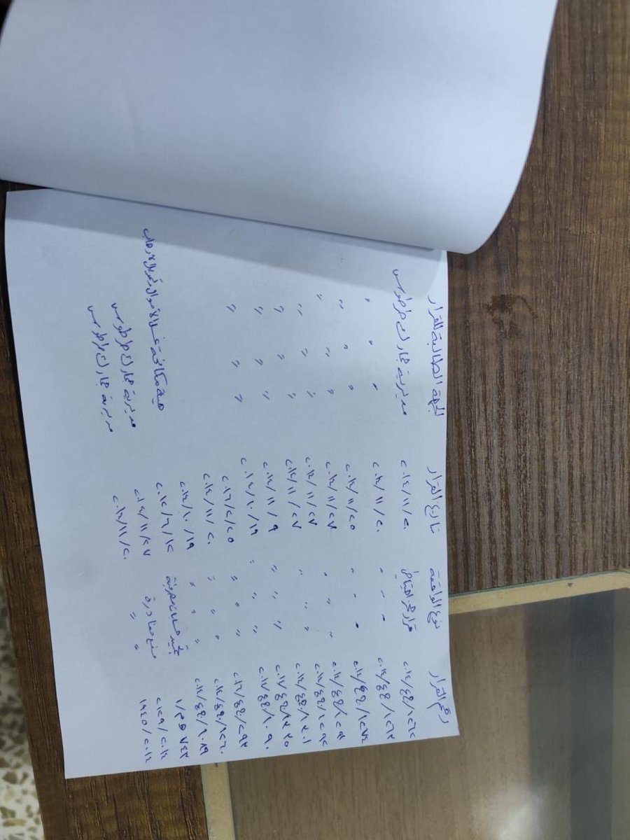 Ghassan Aboud tweet media