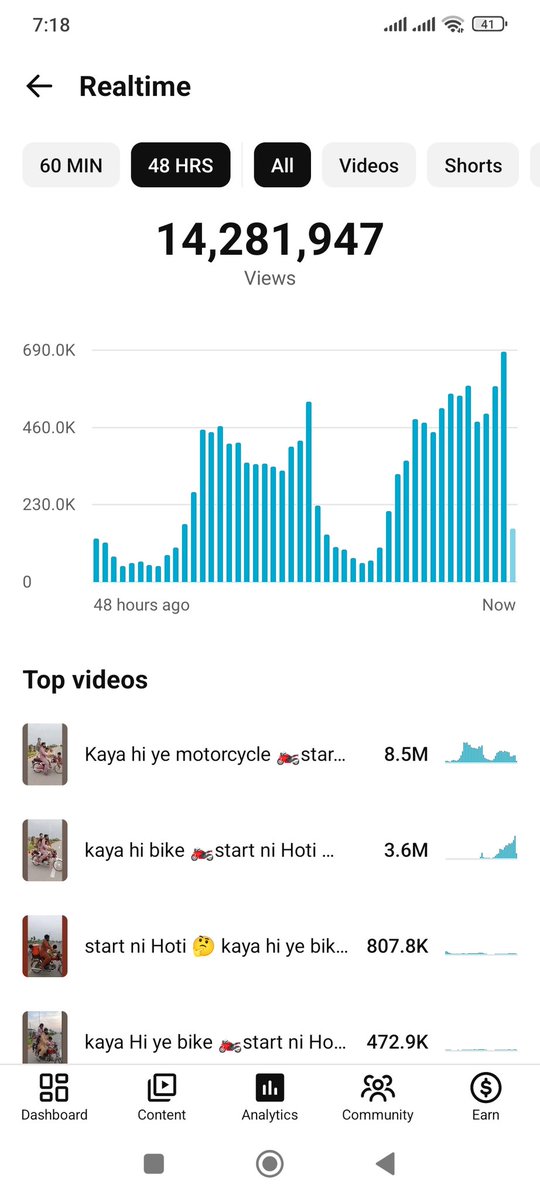 Hassan Paracha tweet media