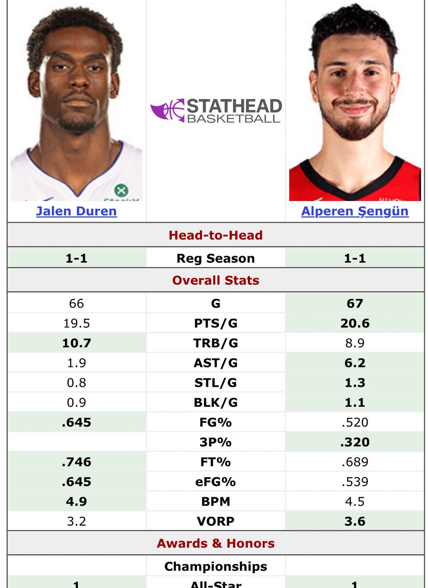 ROCKETS DEFENDER 🚀🚀 tweet media