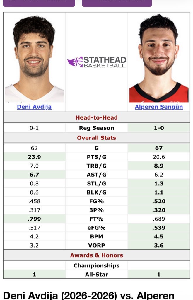 ROCKETS DEFENDER 🚀🚀 tweet media