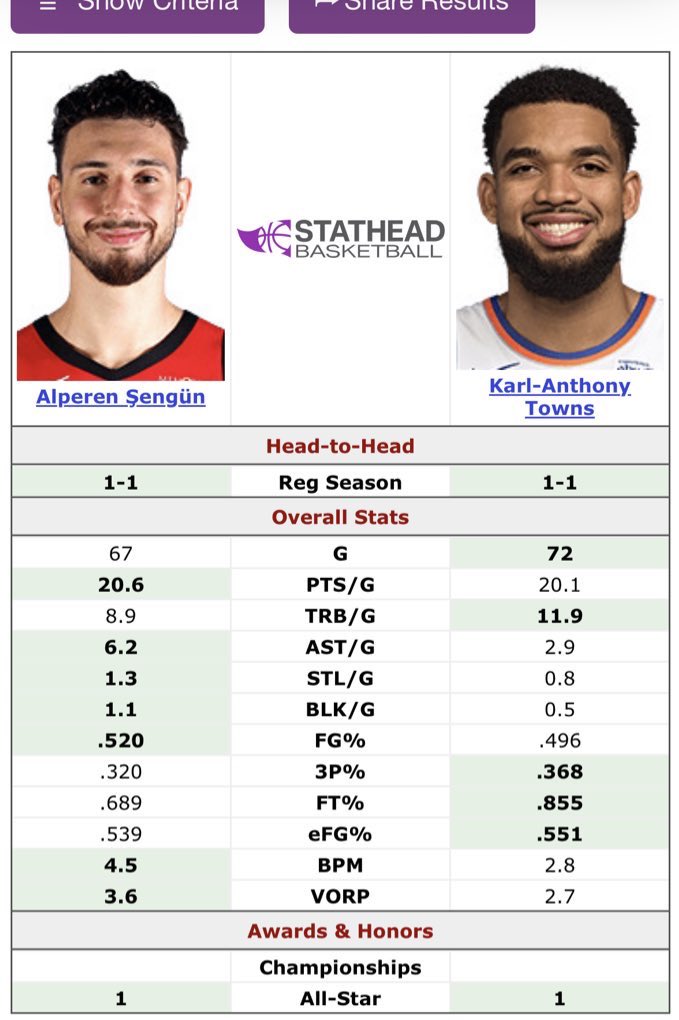 ROCKETS DEFENDER 🚀🚀 tweet media