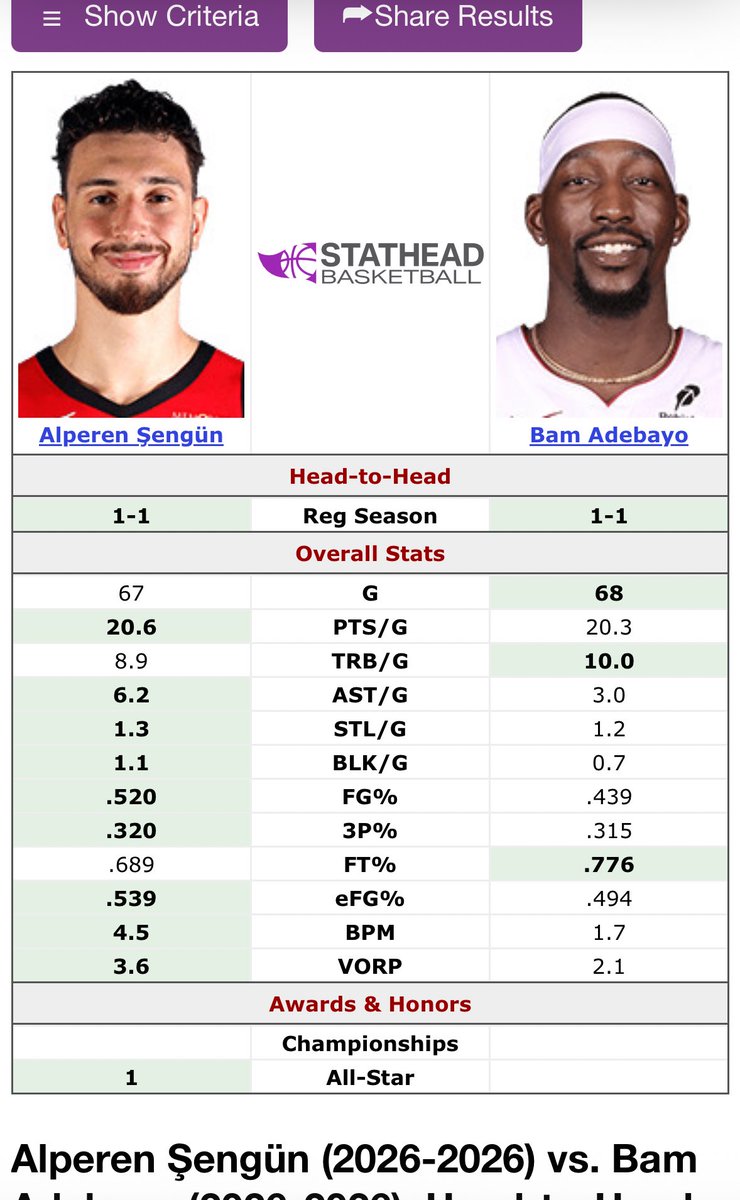 ROCKETS DEFENDER 🚀🚀 tweet media