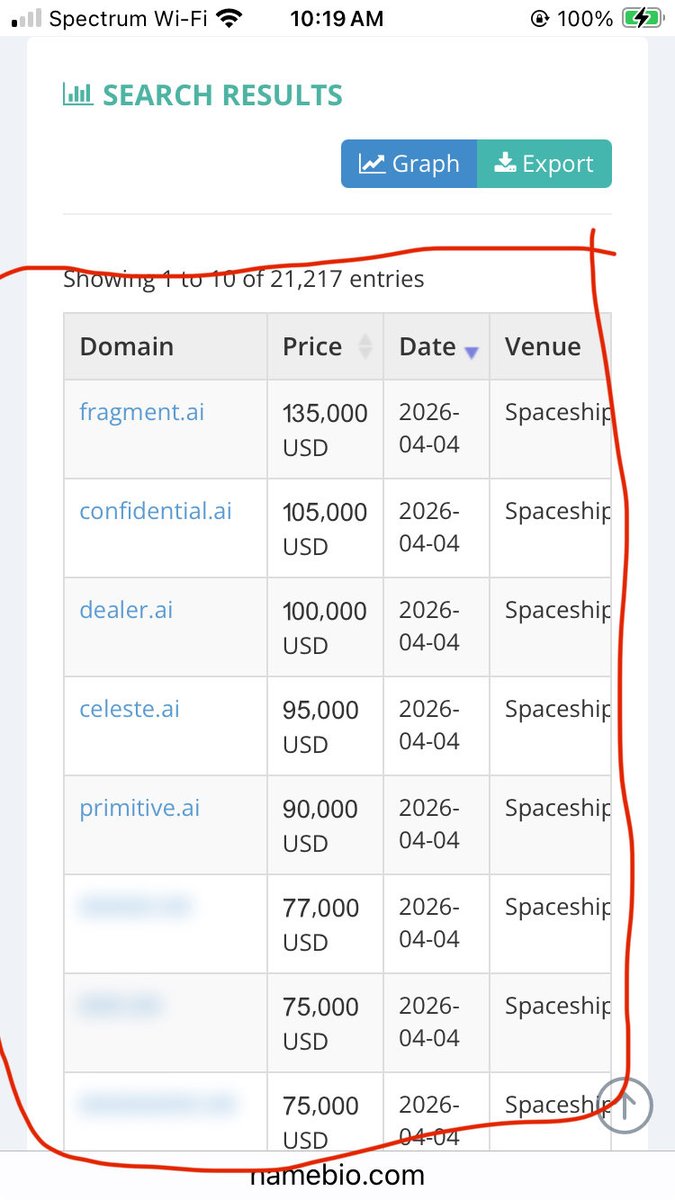 Domain name veteran and musician tweet media