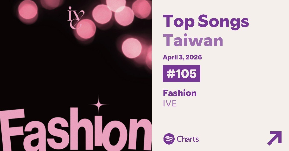 IVE Spotify tweet media