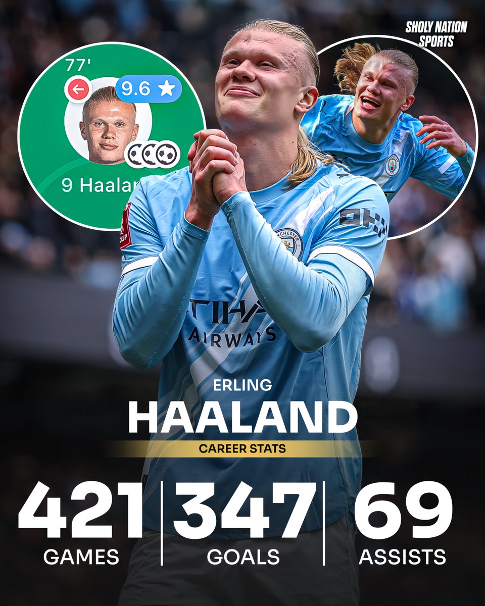 Sholy Nation Sports tweet media