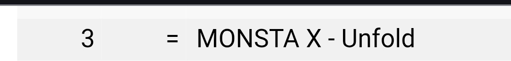 montitasmnl's tweet image. As of 4/4 10:18pm iTunes 🇵🇭

We're still charting❤️‍🔥
#Heal climbed at #11 Top Songs
#UNFOLD remains at #3 Top Albums

9 songs are in Top40, naiwan si Before You Met Me sa #76 😭😅 Purchase nyo na kung di nyo pa nabili

Great job filobebes! Thanks for showing up for our boys 🫶🏼