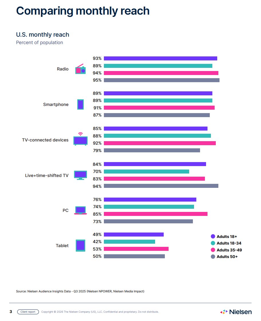 Tito Lopez tweet media