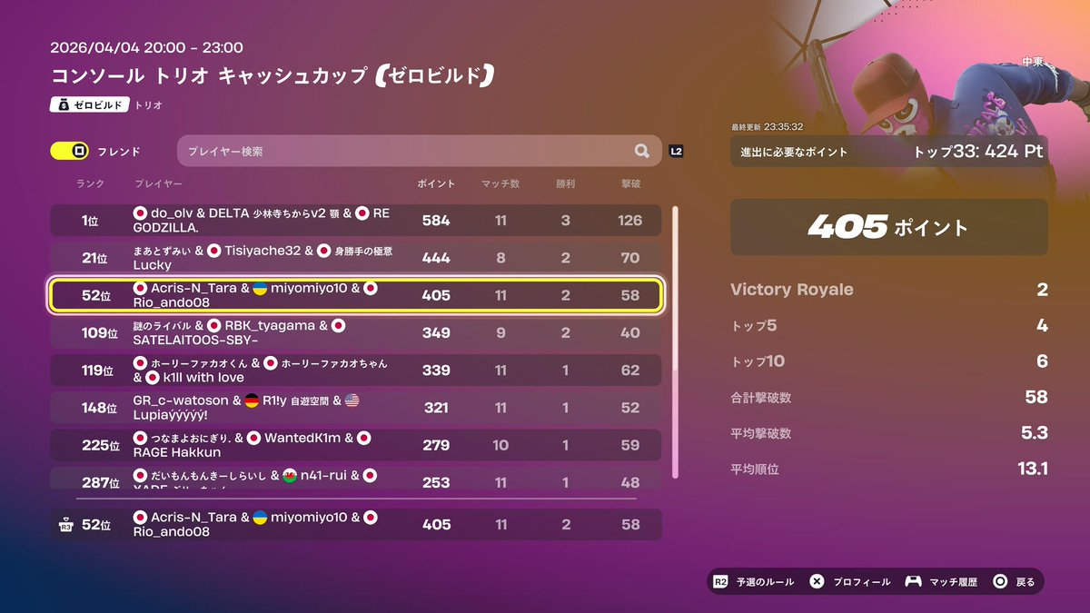 Acris.tara tweet media