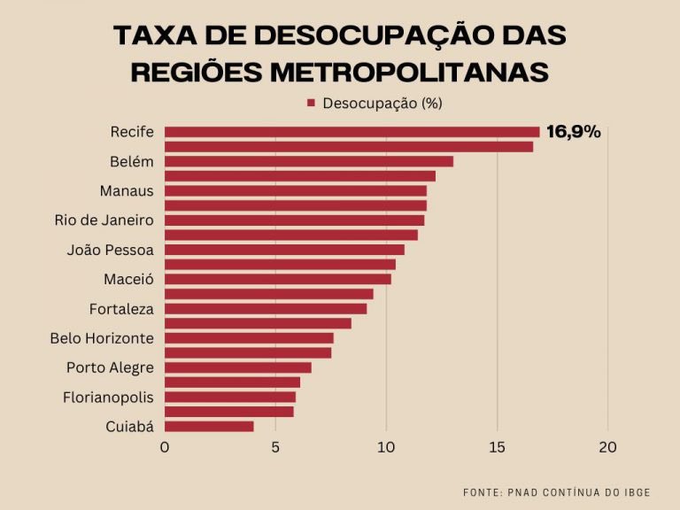 Interligado tweet media