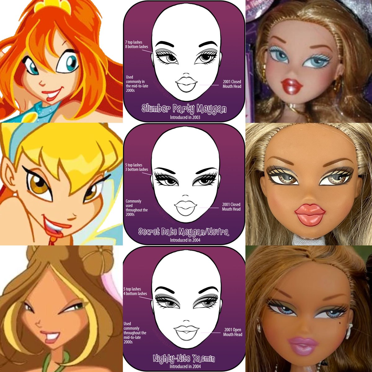 est 𓂃 ࣪˖ ִֶָ𐀔 head stella stan tweet media