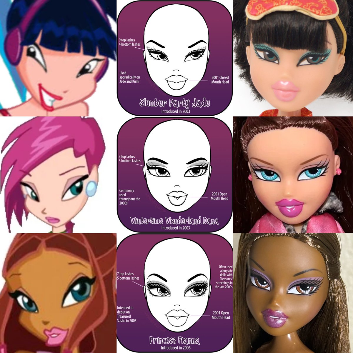 est 𓂃 ࣪˖ ִֶָ𐀔 head stella stan tweet media