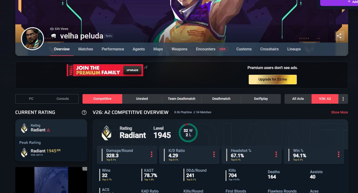 VelhaN3gra do senegal tweet media