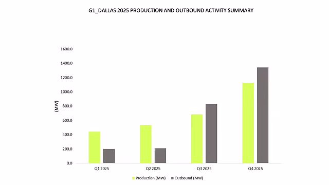 Andromed🅰️ tweet media