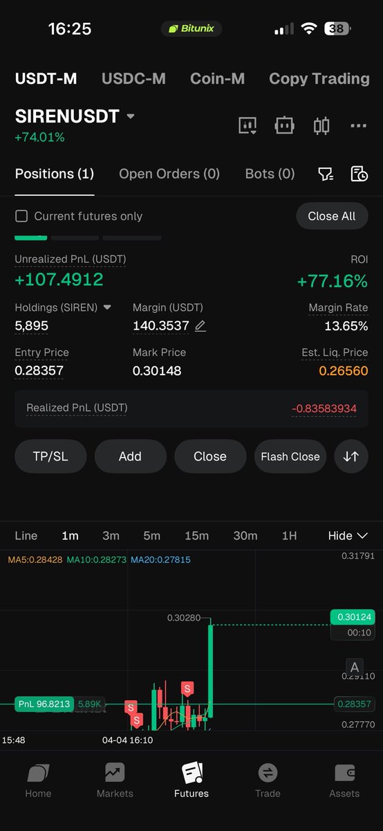 aris_xprotraders tweet media