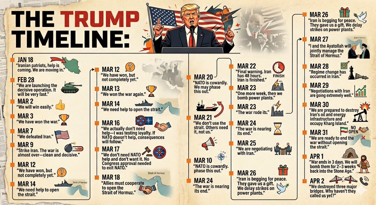 StraightTalk 🔻 tweet media