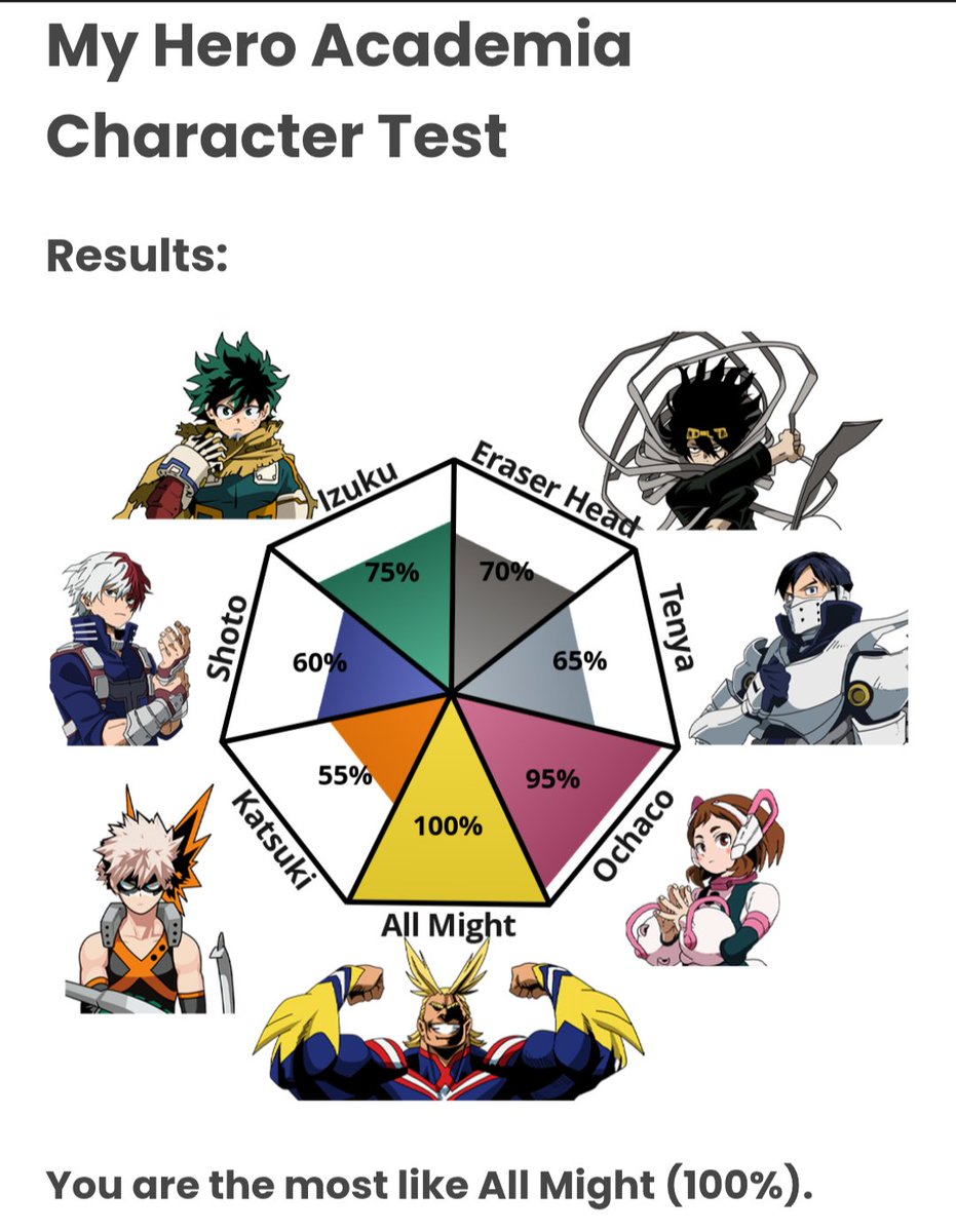 KitsunZae𓌖 tweet media