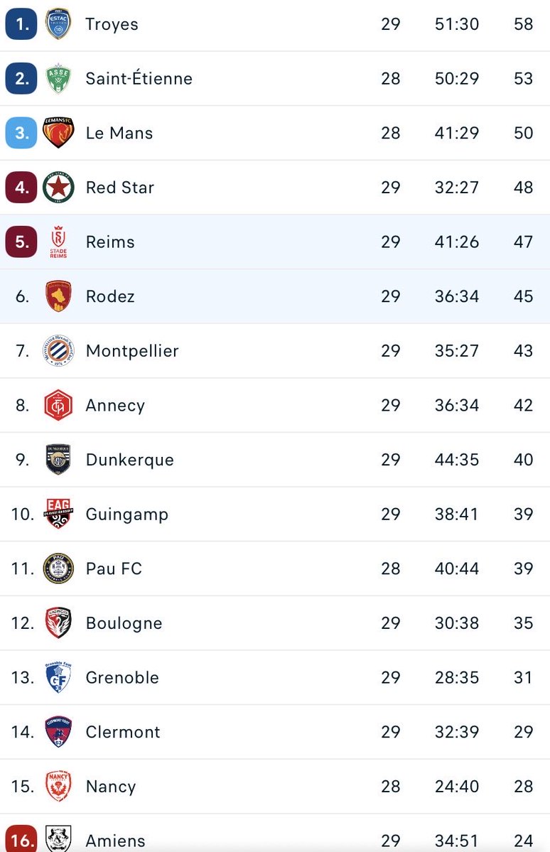 Le tr3yen tweet media