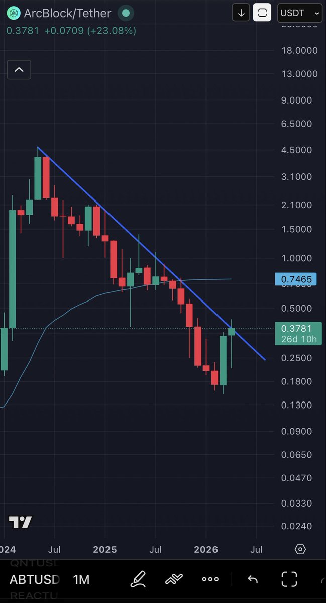 NeverQuit tweet media