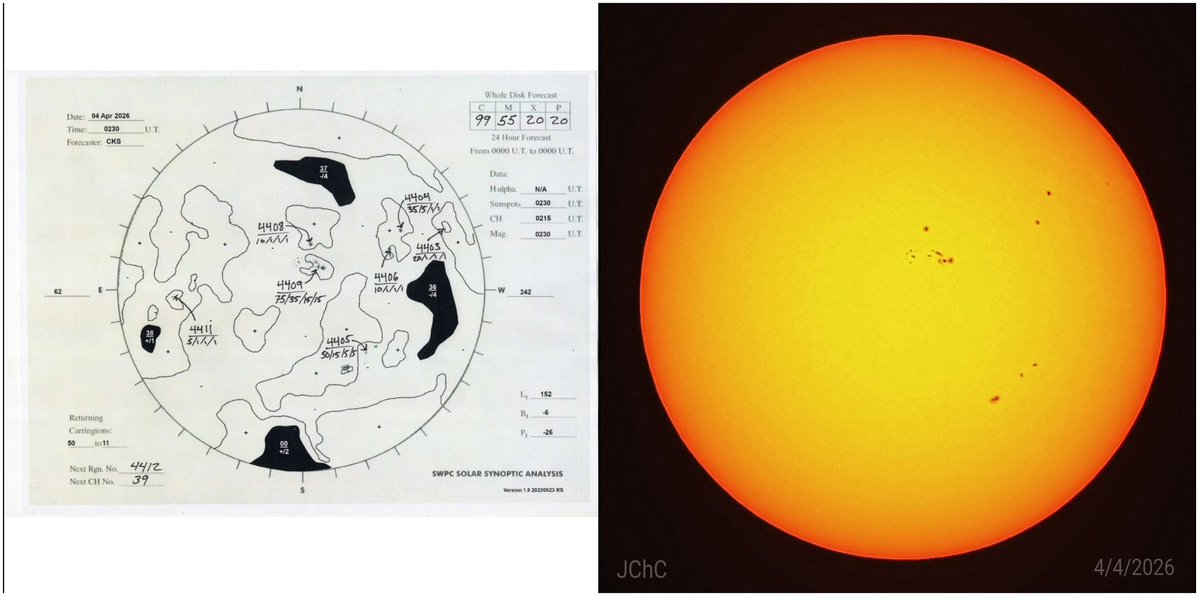 J. Ch EA2EZP tweet media